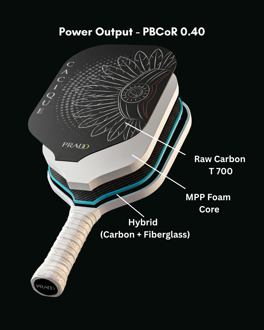 Cacique 16mm Raw Carbon MPP Foam Pickleball Paddle