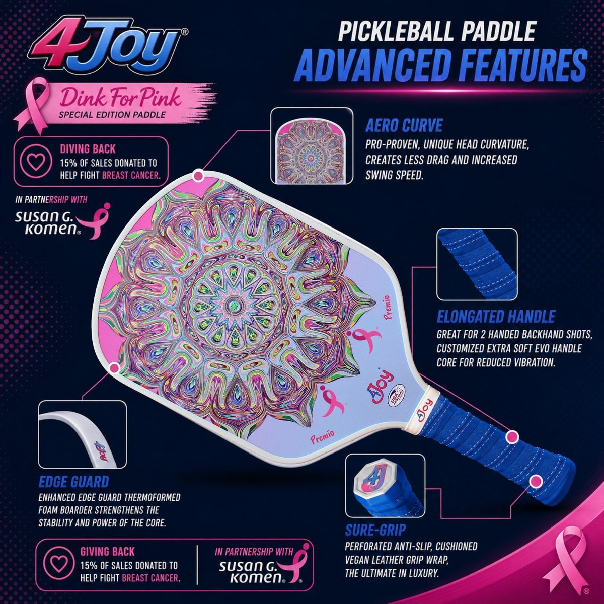 DinkForPink Special Edition 4Joy Pickleball Paddle Premio Series