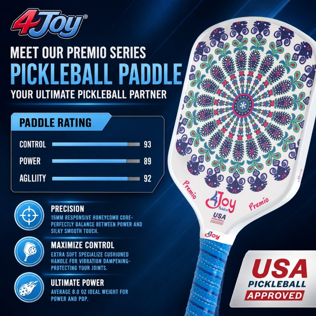 Fitz 4Joy Pickleball Paddle Premio Series