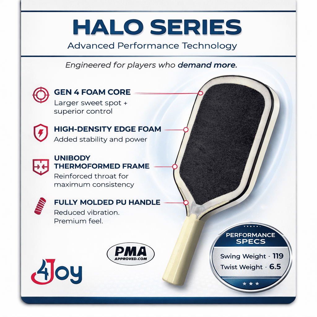 Halo Series