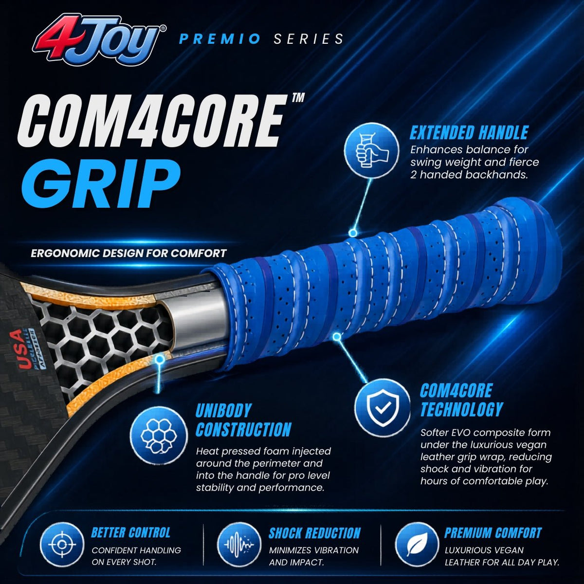 Fitz 4Joy Pickleball Paddle Premio Series